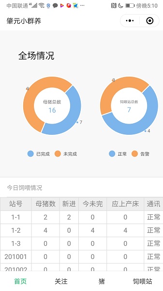 母豬電子飼喂站